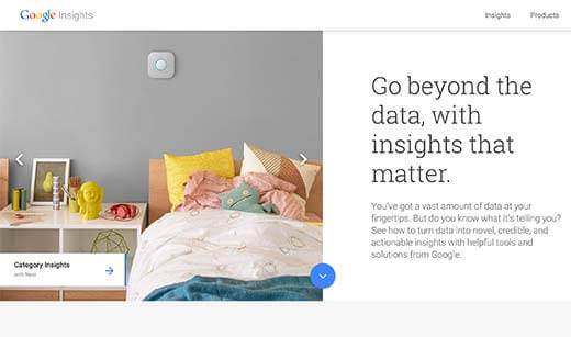 googleinsights